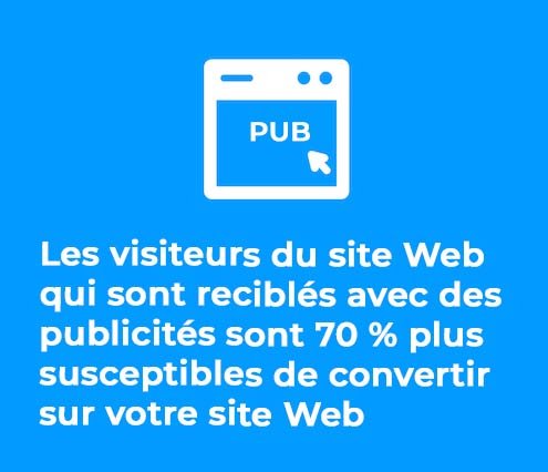 augmenter le bas de l'entonnoir de conversion avec du retargeting