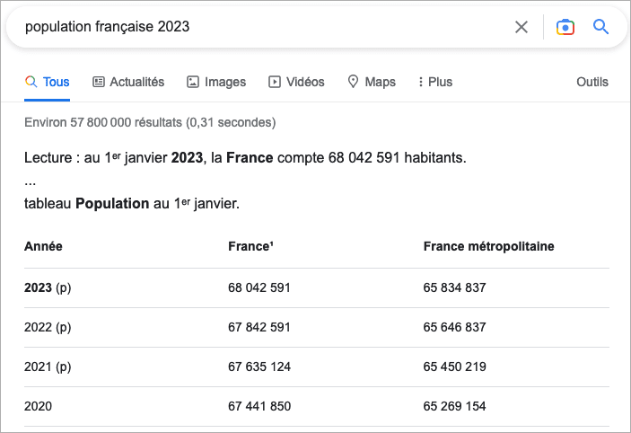Un extrait présenté sur Google sur la  population française