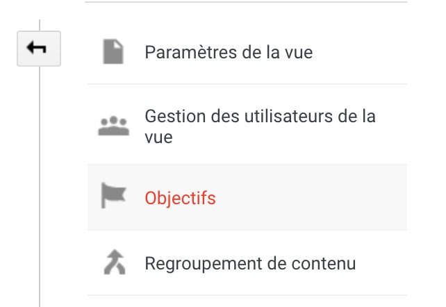 entonnoir de conversion du menu des objectifs