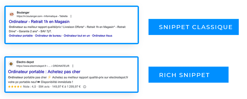 différent type de snippet seo