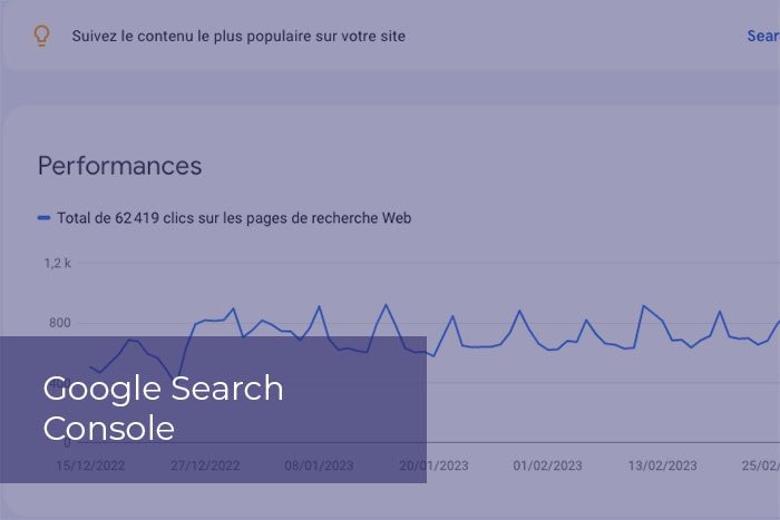 Google Search Console