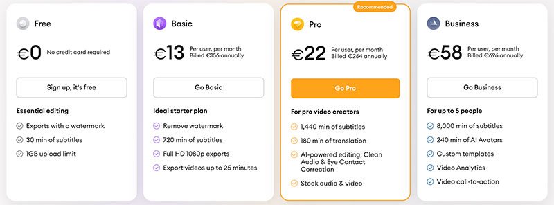 Tarif de l'application Veed.io
