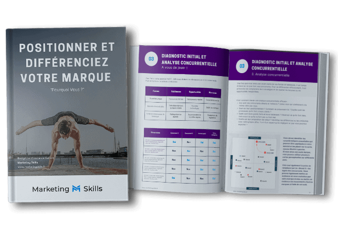 Méthode positionnement de marque